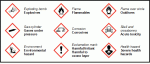 ghs-pictogram (1)