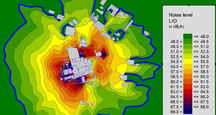 Noise Modelling